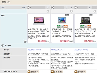 商品比較機能のイメージ