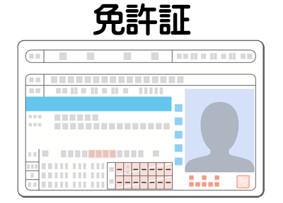 免許証