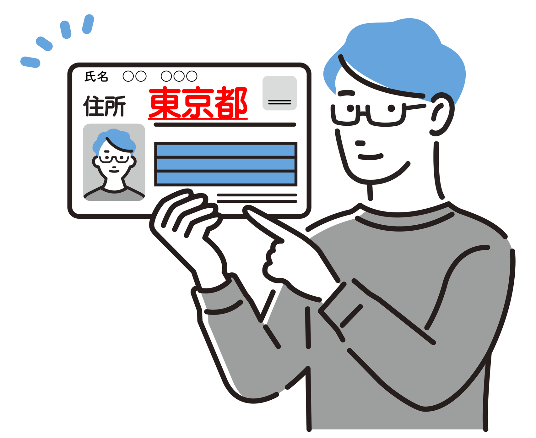 ゼロエミ対象者
