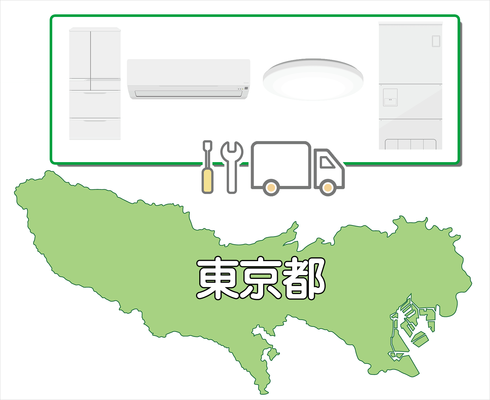 ゼロエミ対象者