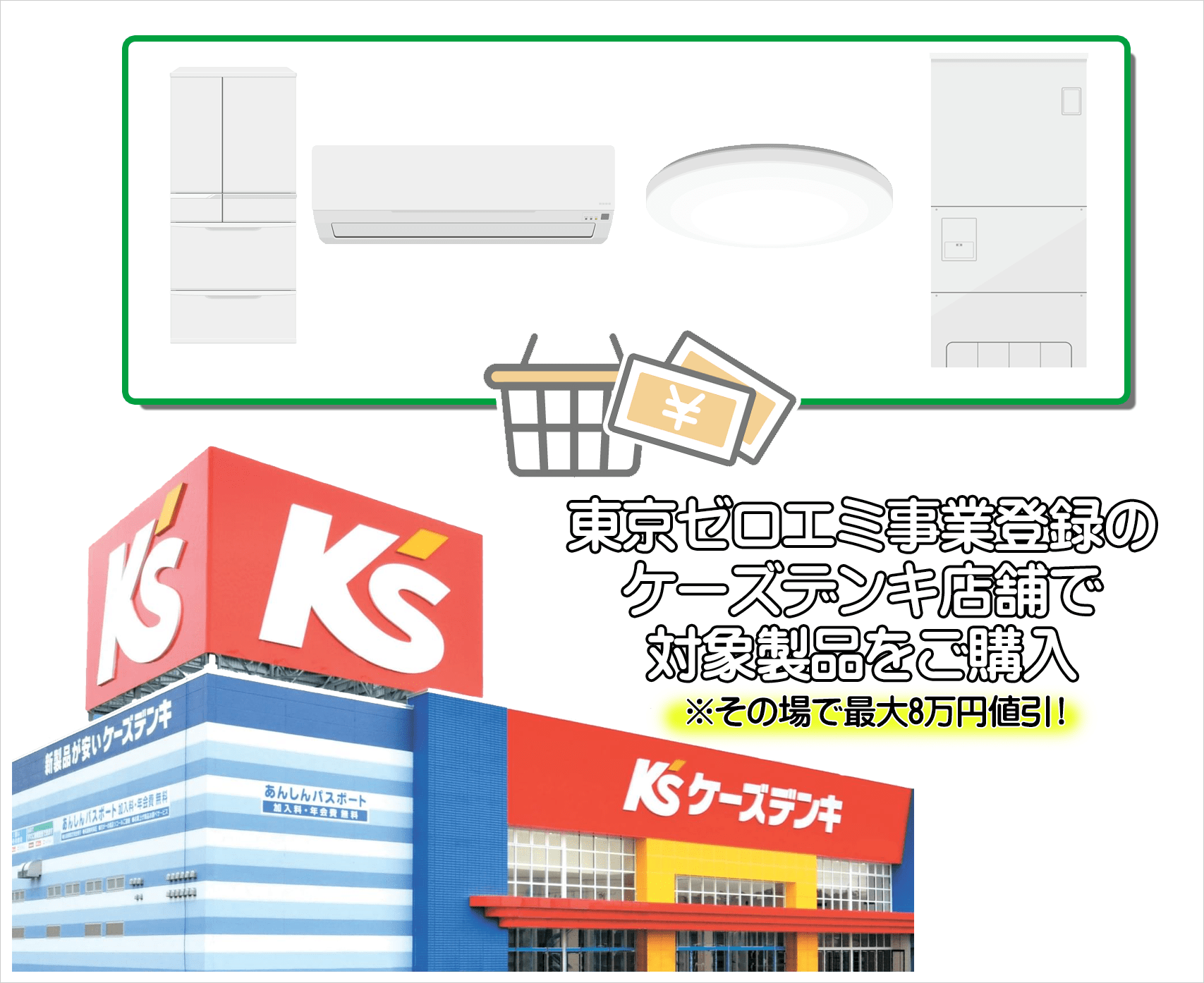 ゼロエミ対象者