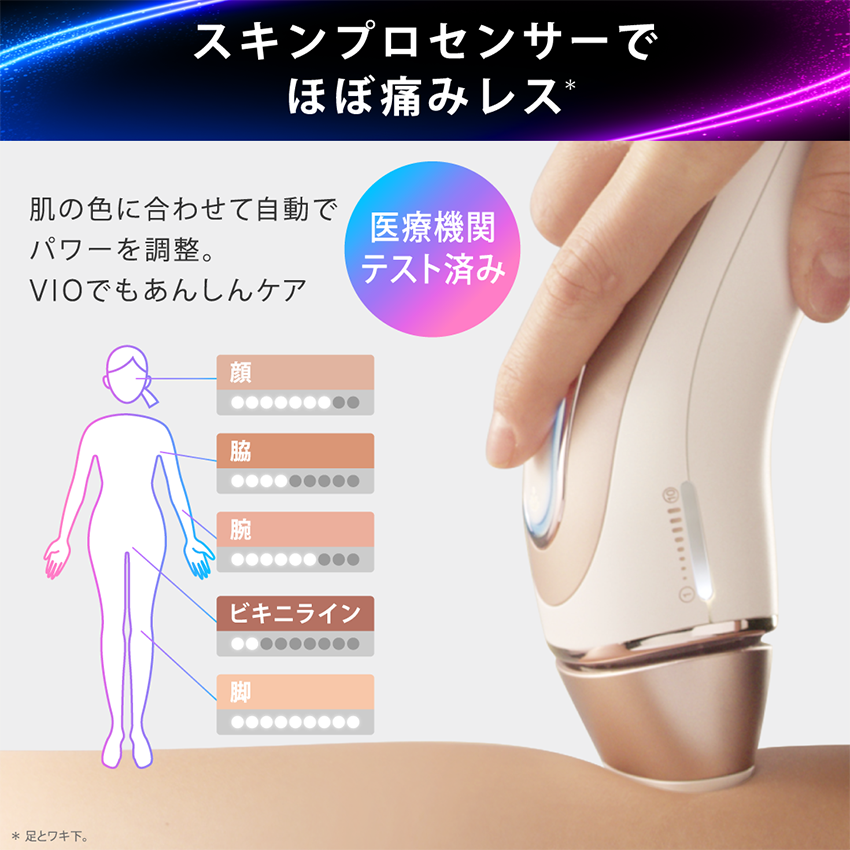 BRAUN 光美容器 IPL おすすめポイント3