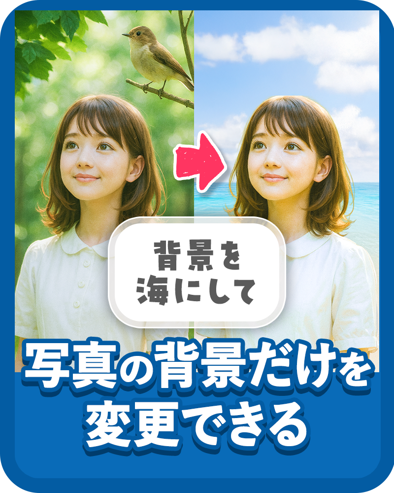 写真の背景だけを変更できる