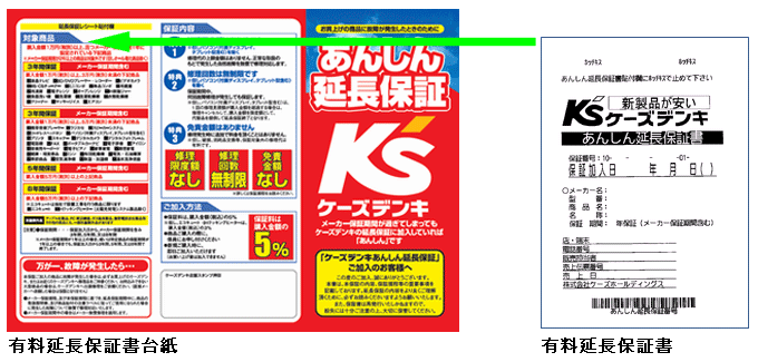 保証書について｜[通販]ケーズデンキ