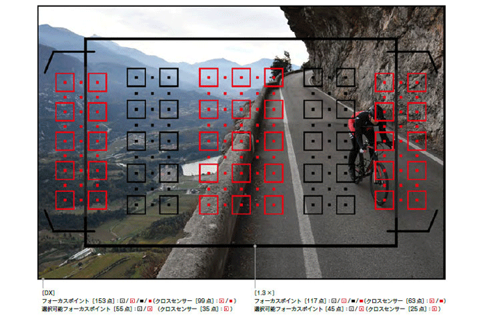 D500V153_AFVXe