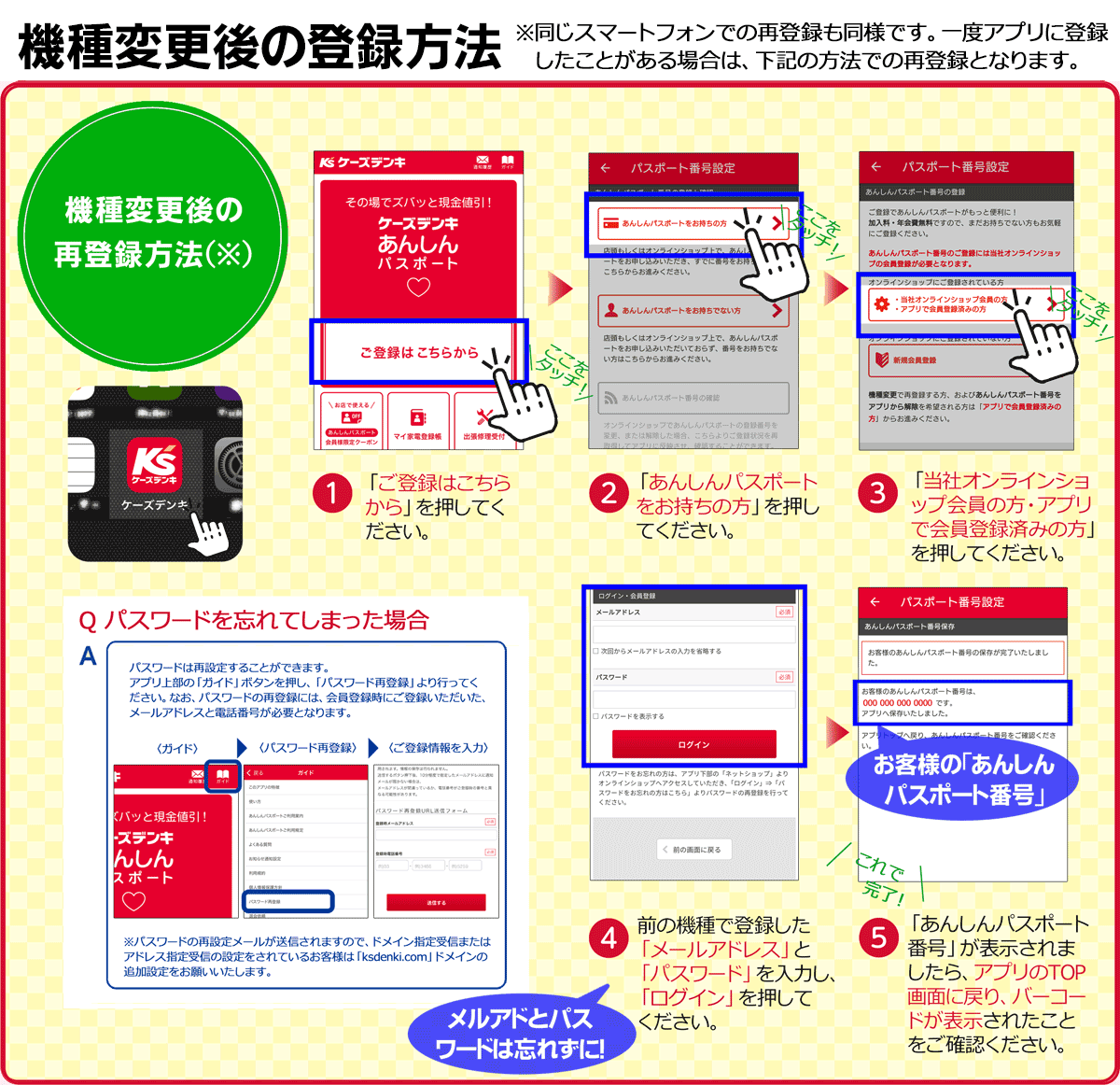 ケーズデンキあんしんパスポートとは｜[通販]ケーズデンキ