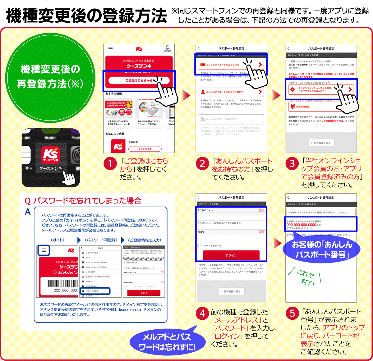 ケーズデンキあんしんパスポートとは｜[通販]ケーズデンキ