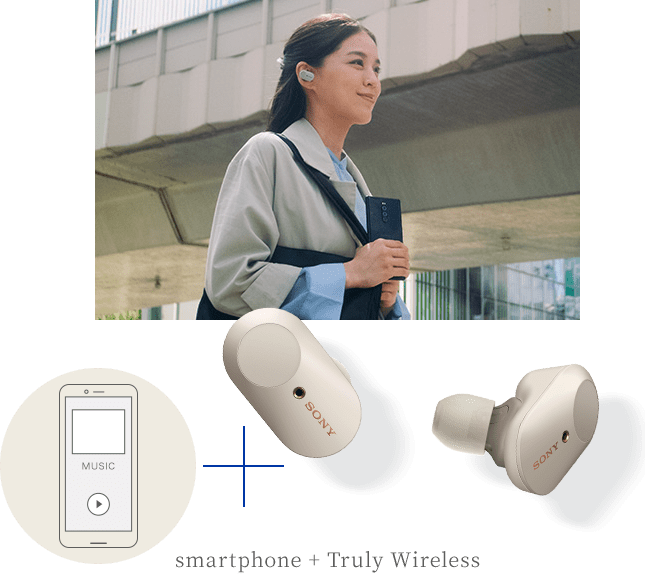 smartphone + Truly WirelessFWF-1000X M3