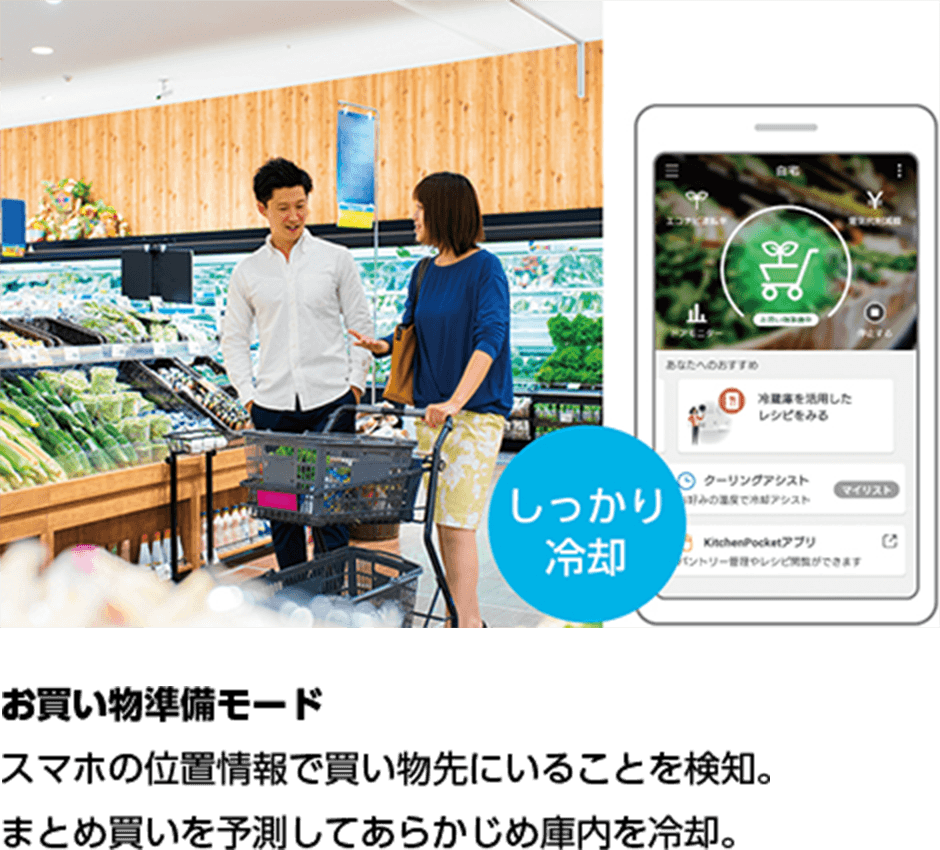 お買い物準備モード スマホの位置情報で買い物先にいることを検知。 まとめ買いを予測してあらかじめ庫内を冷却。