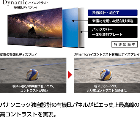 パナソニック独自設計の有機ELパネルがビエラ史上最高峰の高コントラストを実現。