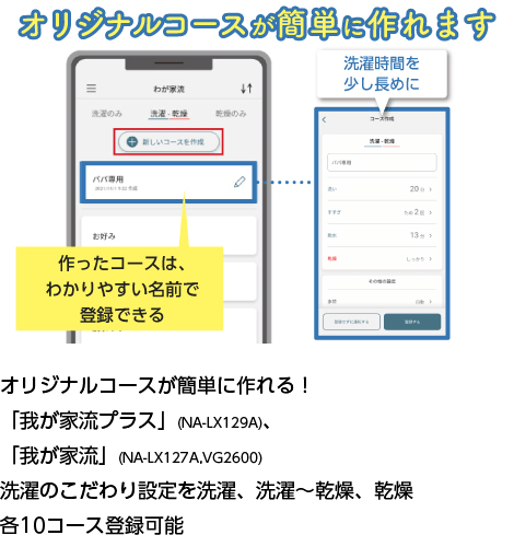 オリジナルコースが簡単に作れる!洗濯のこだわり設定を洗濯,洗濯〜乾燥,乾燥各10コース登録可能