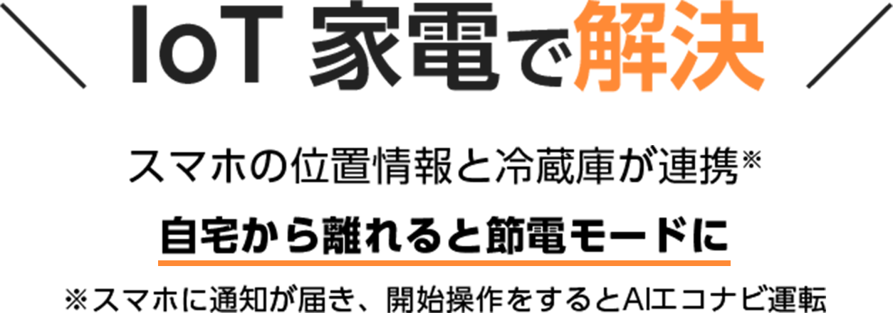 IoT 家電で解決 スマホの位置情報と冷蔵庫が連携※ 自宅から離れると節電モードに ※スマホに通知が届き、開始操作をするとAIエコナビ運転
