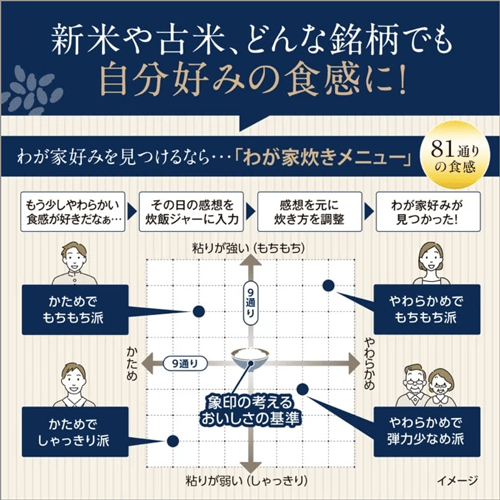 �������߃|�C���g1