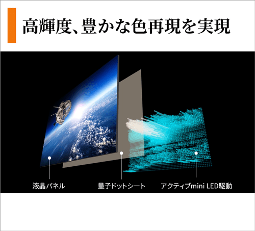 �������߃|�C���g1