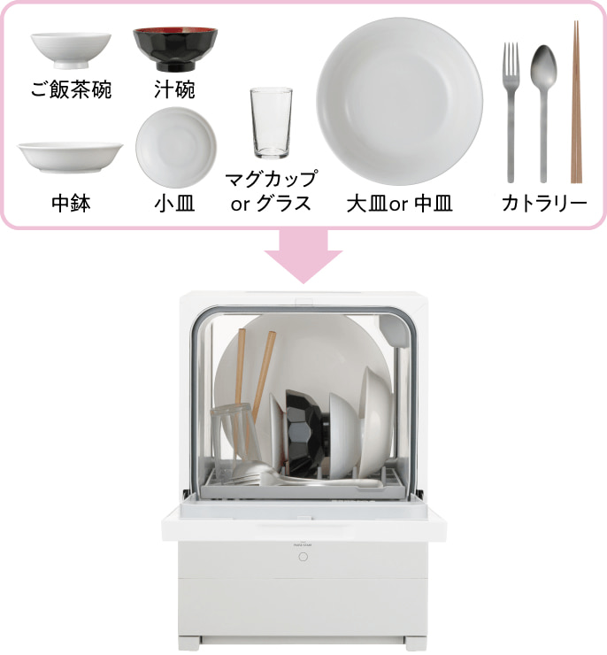 土田晃之 日曜のへそ 【ツッチー家電予備校】紹介 家電製品 土田晃之 日曜のへそ 【ツッチー家電予備校】紹介 家電製品