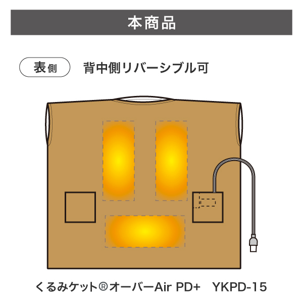 土田晃之 日曜のへそ 【ツッチー家電予備校】紹介 家電製品