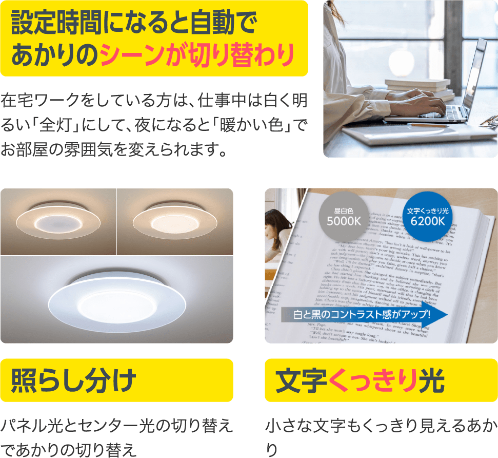 設定時間になると自動であかりのシーンが切り替わり。照らし分け。文字くっきり光。