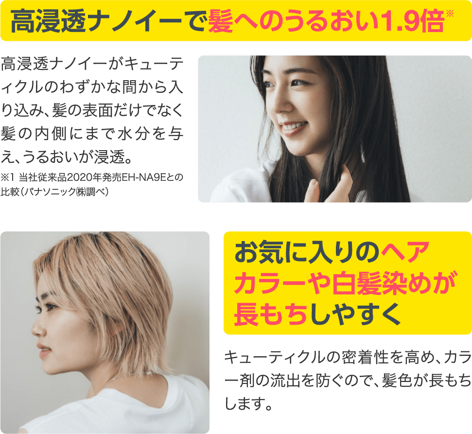 高浸透ナノイーで髪へのうるおい1.9倍。お気に入りのヘアカラーや白髪染めが長もちしやすく。