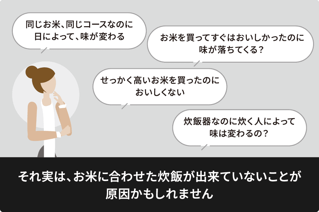 それ実は、お米に合わせた炊飯が出来ていないことが原因かもしれません