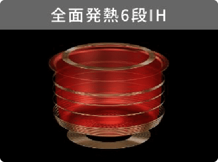 SʔM6iIH