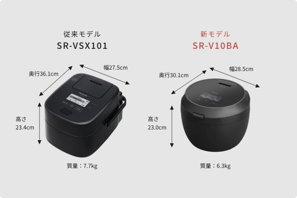 Amazon.com: Panasonic Rice Cooker 5.5 Cup Top Model Bistro
