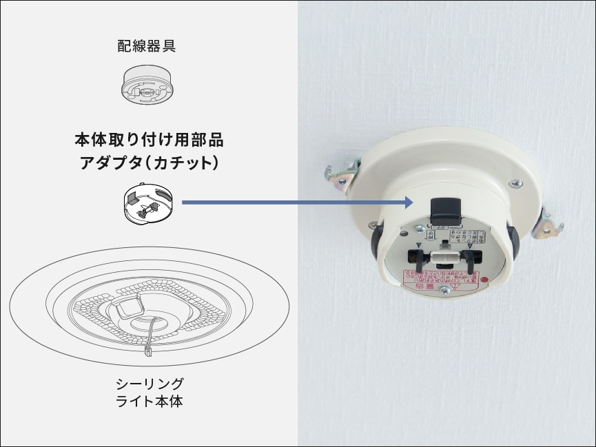 本体取り付け用部品アダプタ(カチット) イメージ