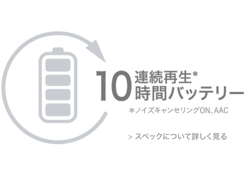 最大3台までの機器と接続し、同時待ち受けができます。